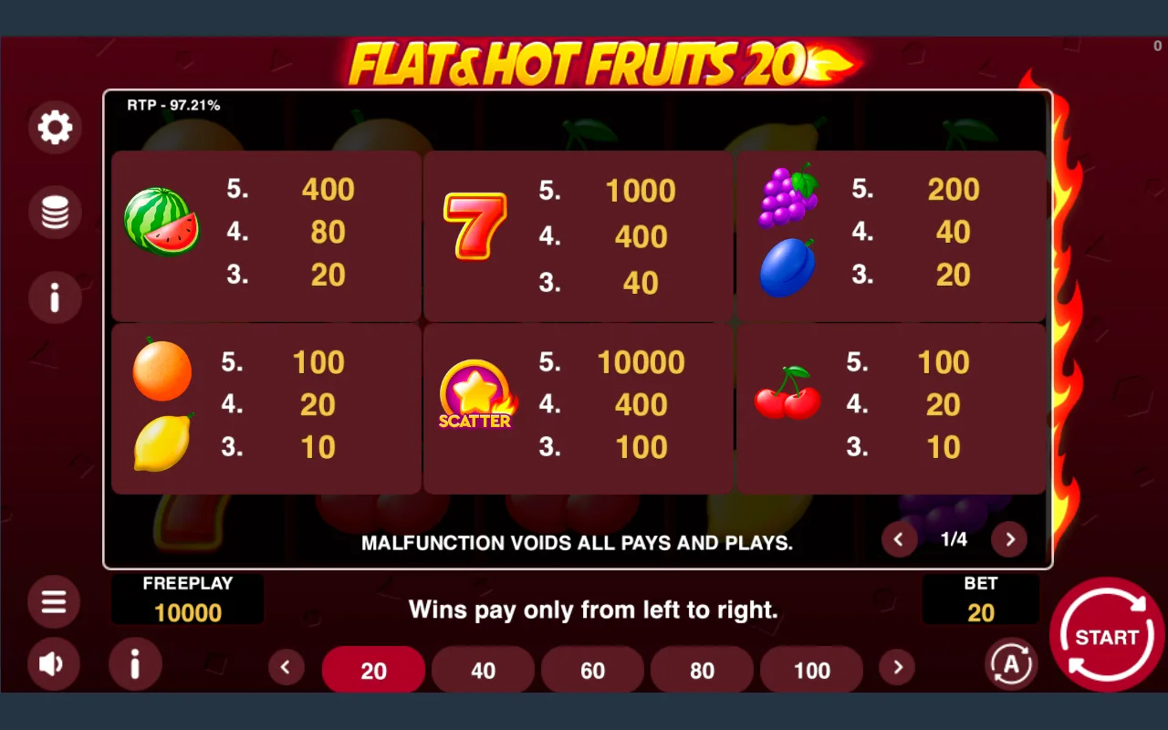 Game rules, page 1 — Flat Hot Fruits 20