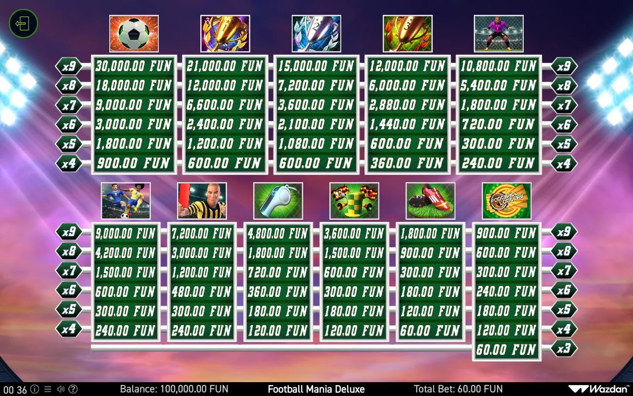 Game rules, page 1 — Football Mania Deluxe