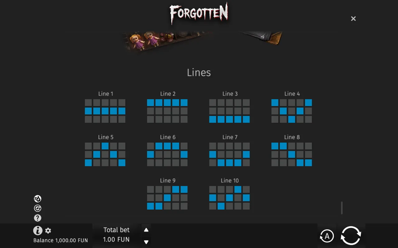 Game rules, page 5 — Forgotten