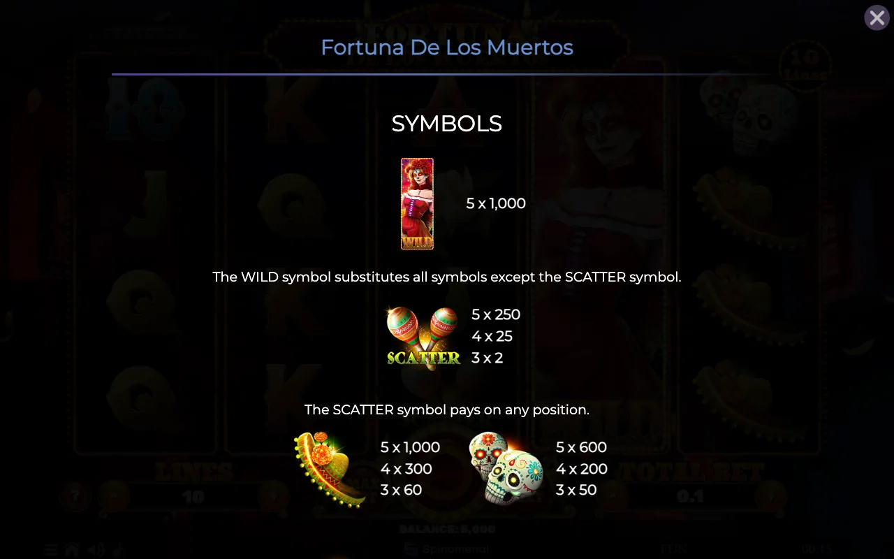 Symbols — Fortuna de Los Muertos
