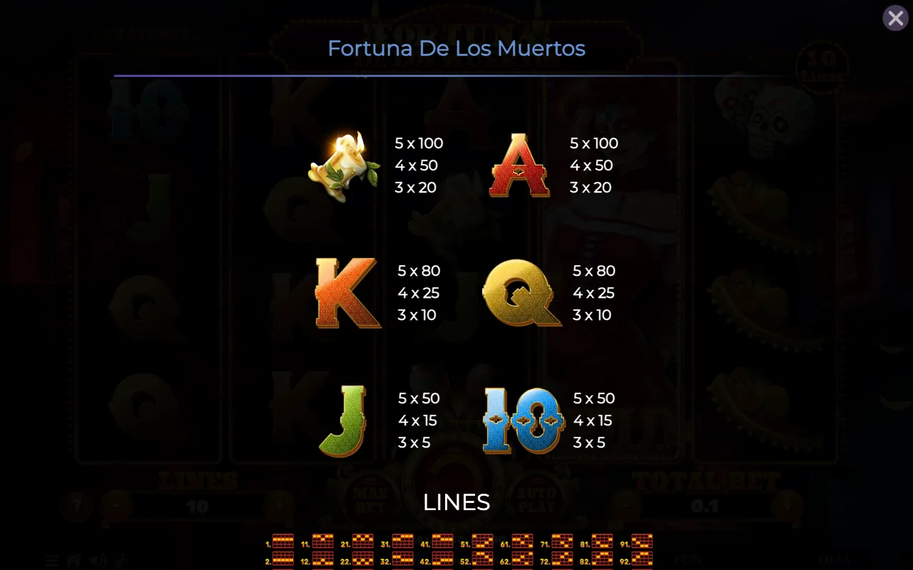 Game rules, page 2 — Fortuna de Los Muertos