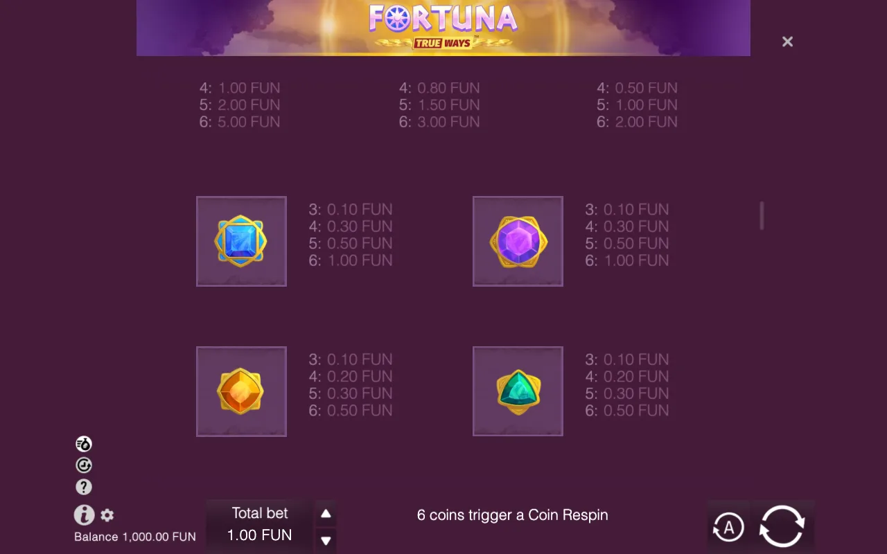 Game rules, page 4 — Fortuna TrueWays