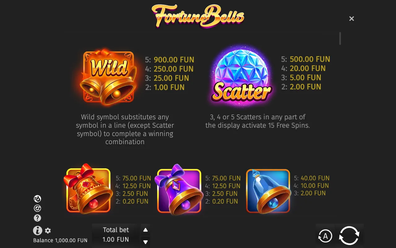 Game rules, page 1 — Fortune Bells