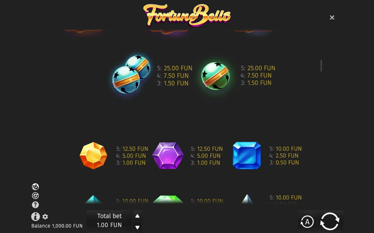 Game rules, page 2 — Fortune Bells