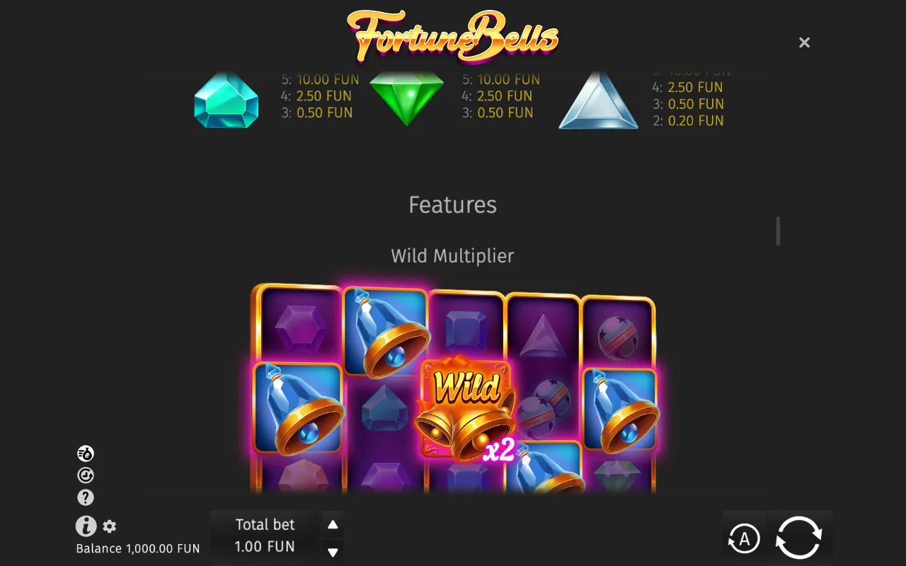 Game rules, page 3 — Fortune Bells