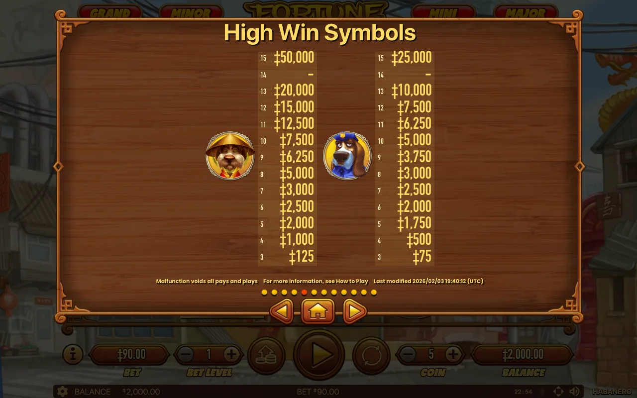 Spielregeln, Seite 7 — Fortune Dogs