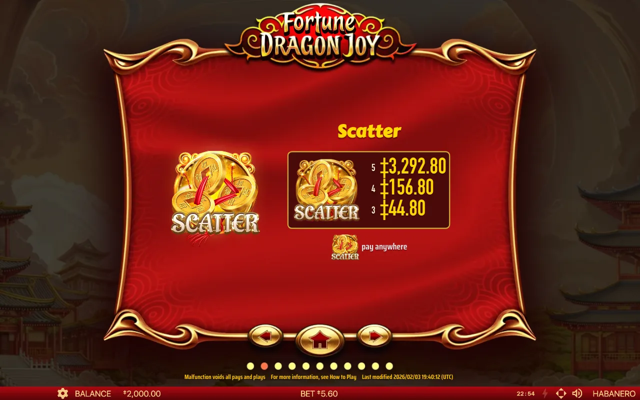 Spielregeln, Seite 4 — Fortune Dragon Joy