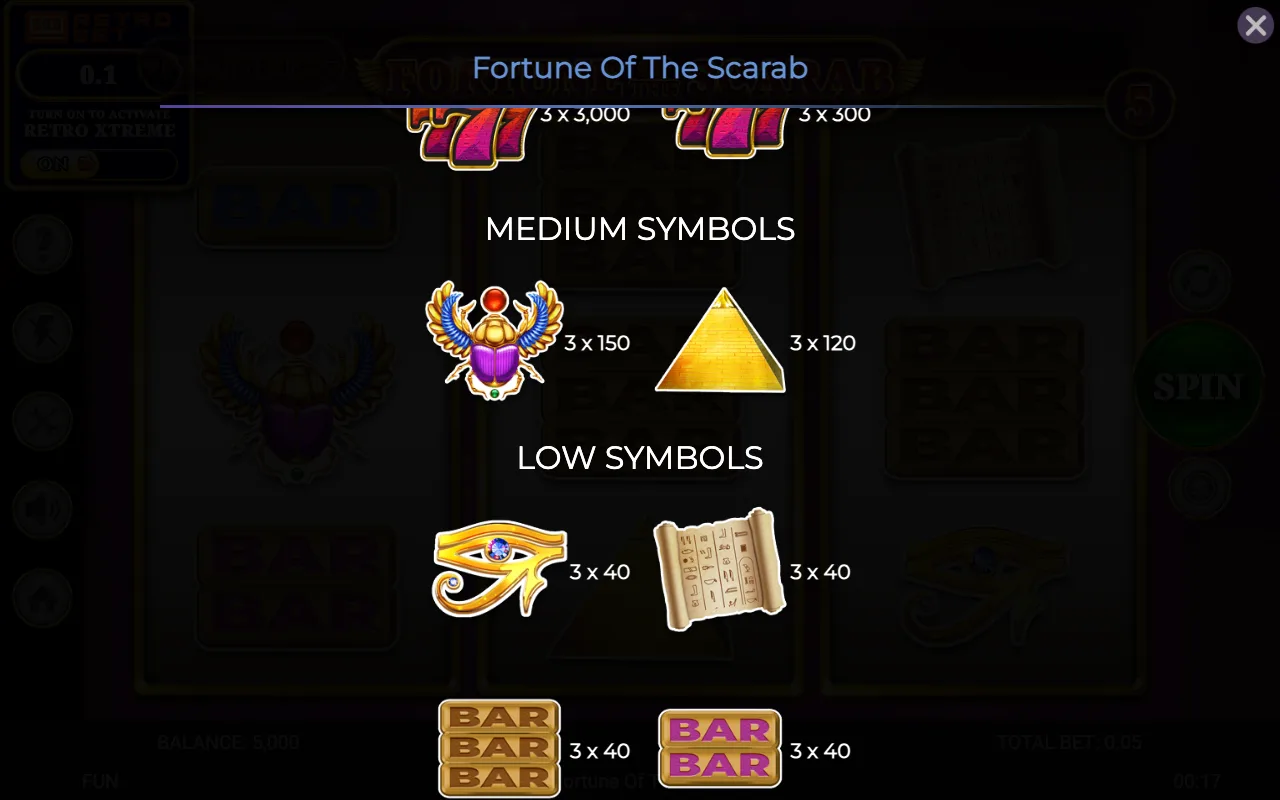 Medium symbols — Fortune of The Scarab