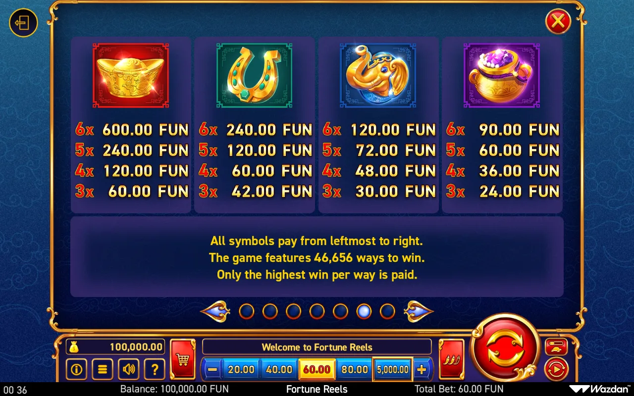 Game rules, page 6 — Fortune Reels