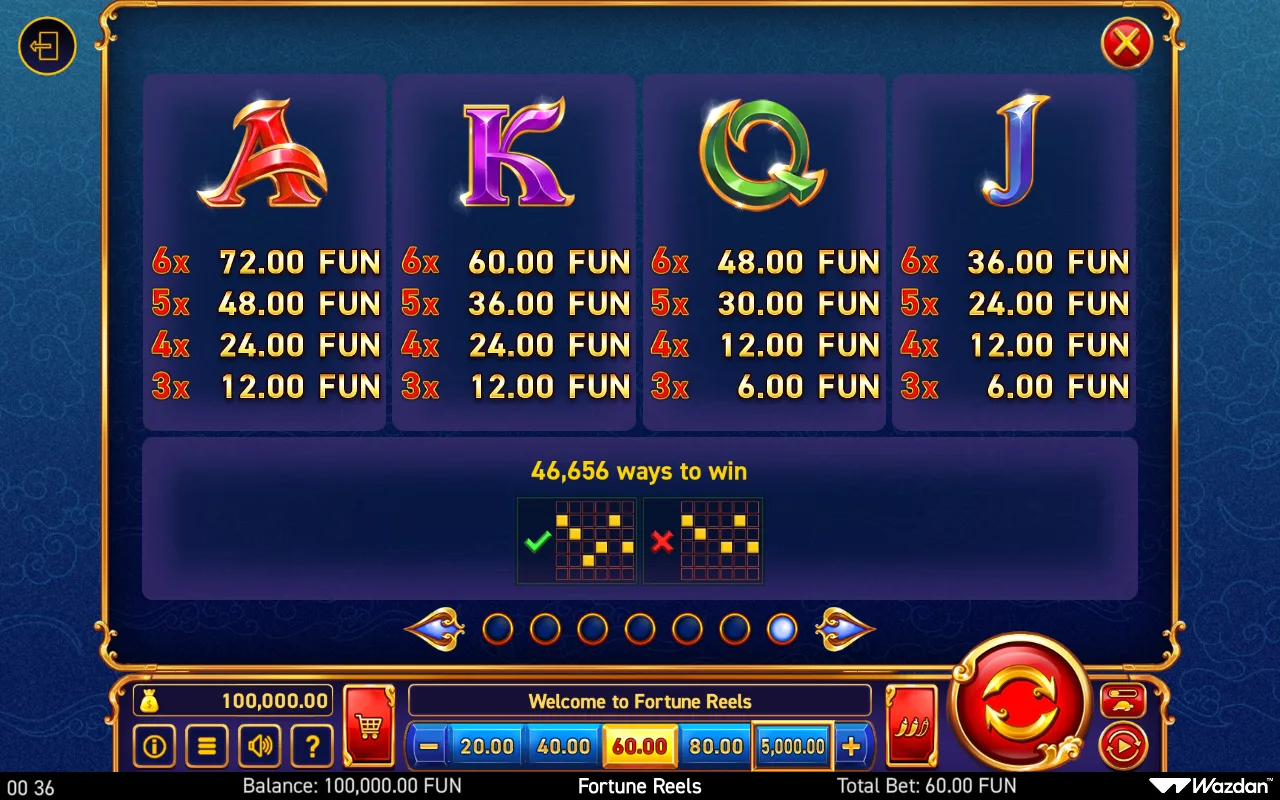 Game rules, page 7 — Fortune Reels