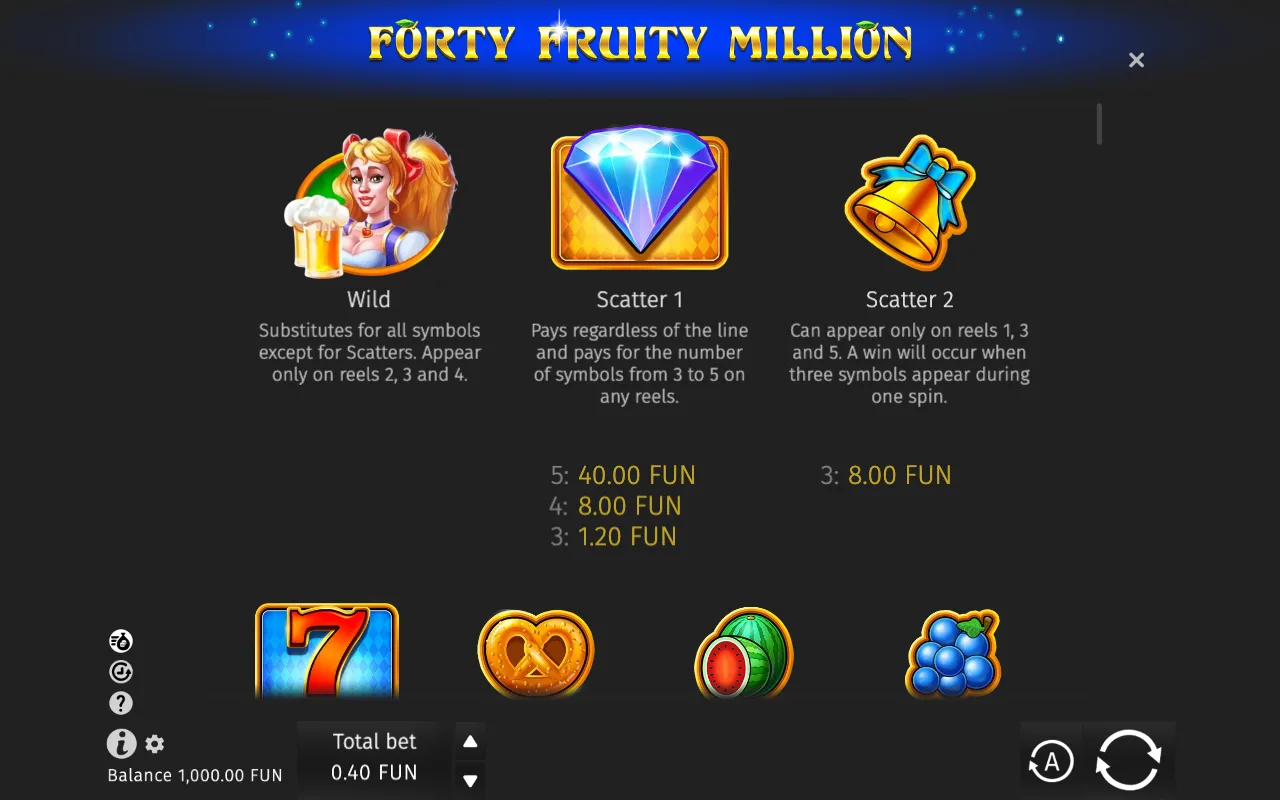Game rules, page 1 — Forty Fruity Million