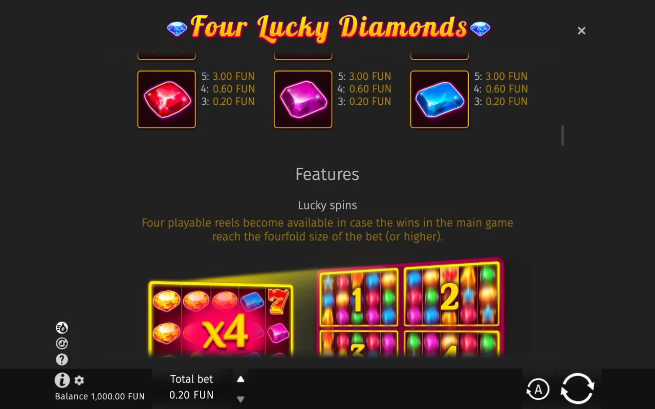 Game rules, page 2 — Four Lucky Diamonds