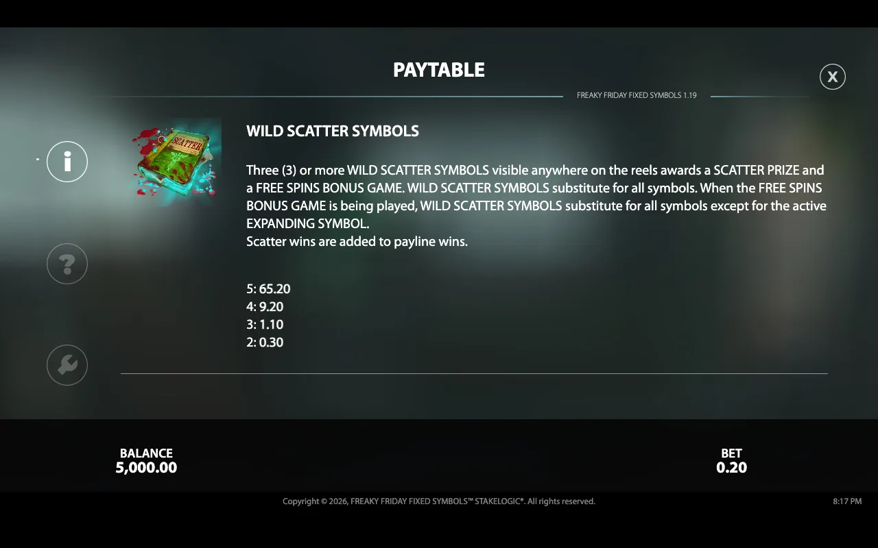 Paytable — Freaky Friday Fixed Symbols
