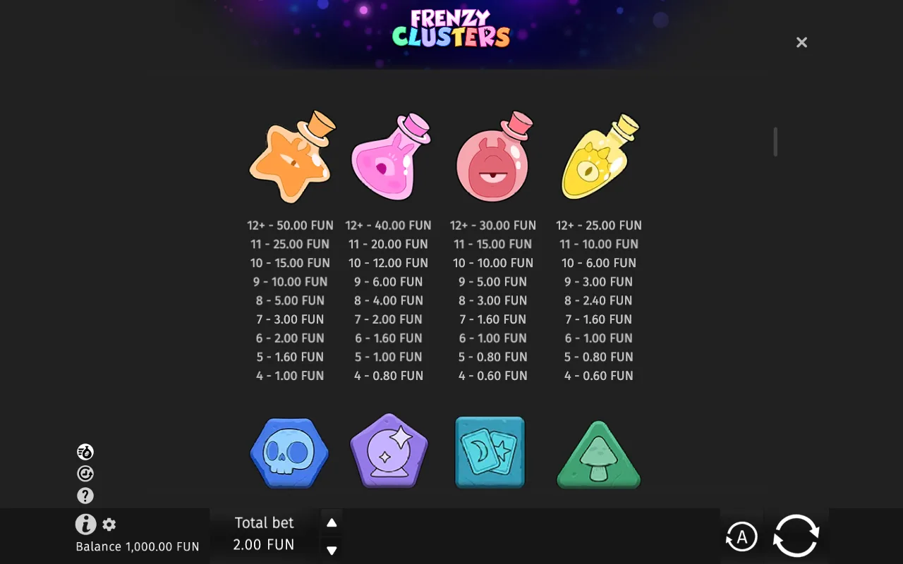 Game rules, page 2 — Frenzy Clusters
