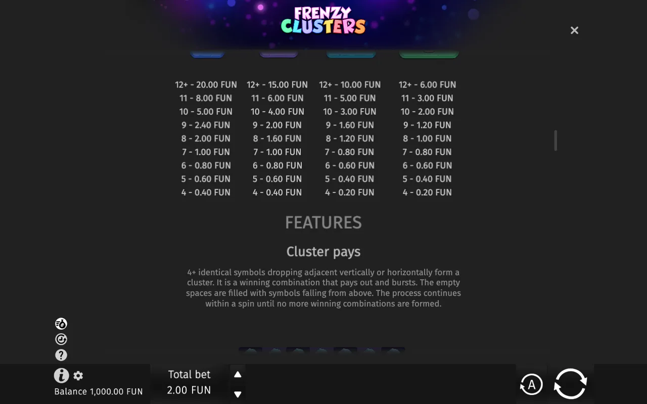 Game rules, page 3 — Frenzy Clusters