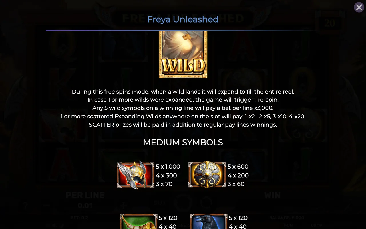 Game rules, page 4 — Freya Unleashed
