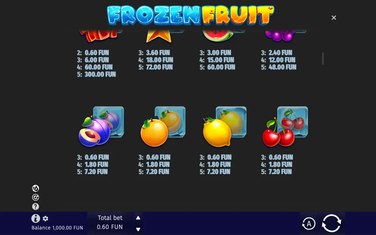 Game rules, page 2 — Frozen Fruit
