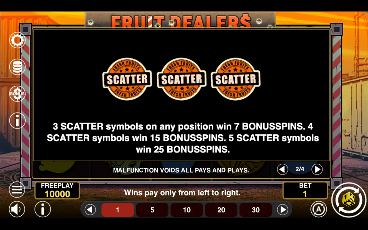 Scatter scatter — Fruit Dealers