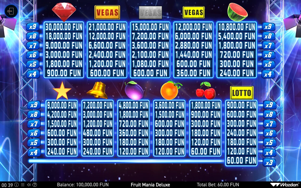 Game rules, page 1 — Fruit Mania Deluxe