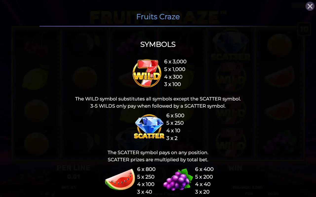 Symbols — Fruits Craze