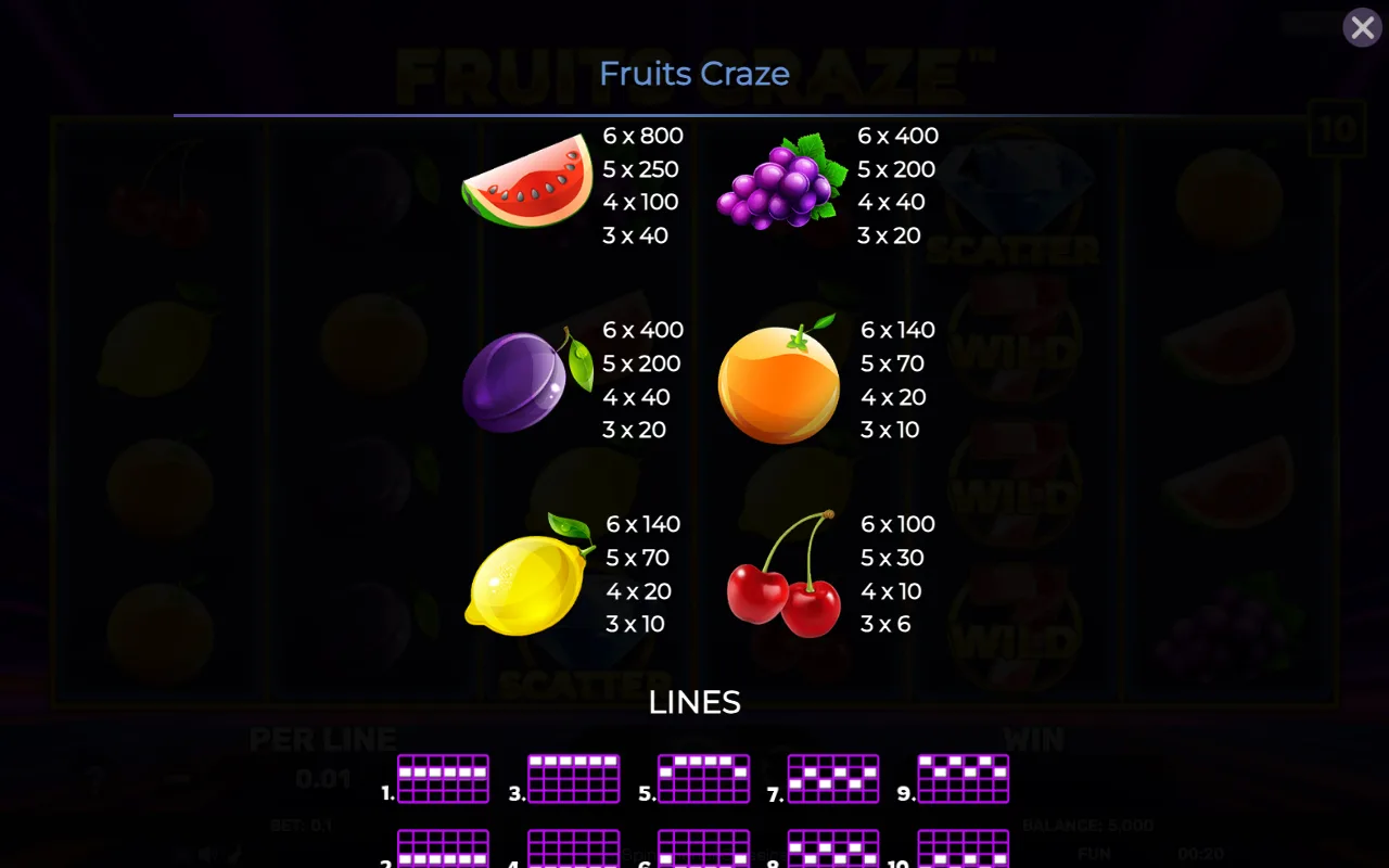 Game rules, page 2 — Fruits Craze