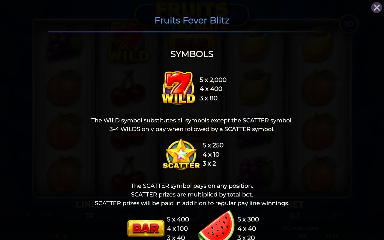 Symbols — Fruits Fever Blitz