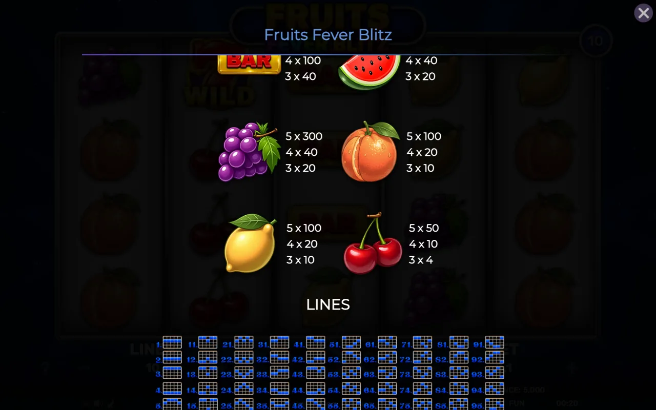 Game rules, page 2 — Fruits Fever Blitz