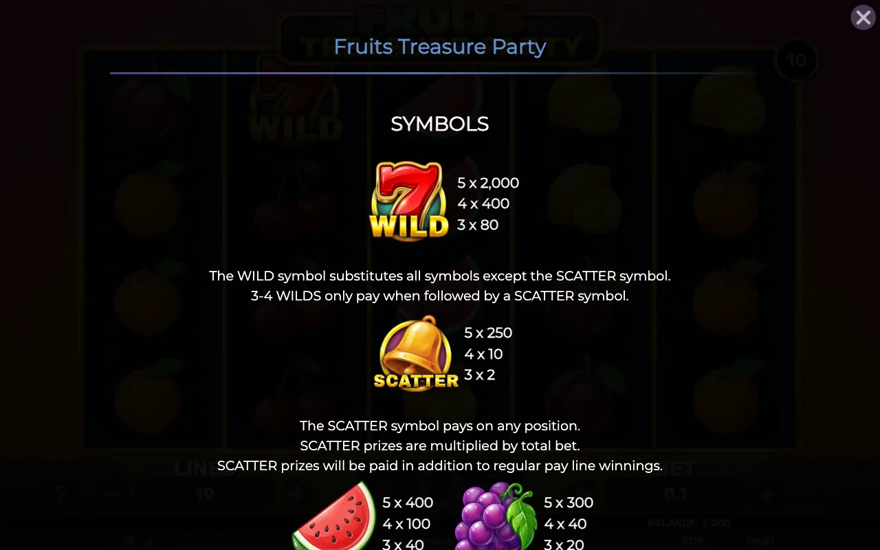 Symbols — Fruits Treasure Party