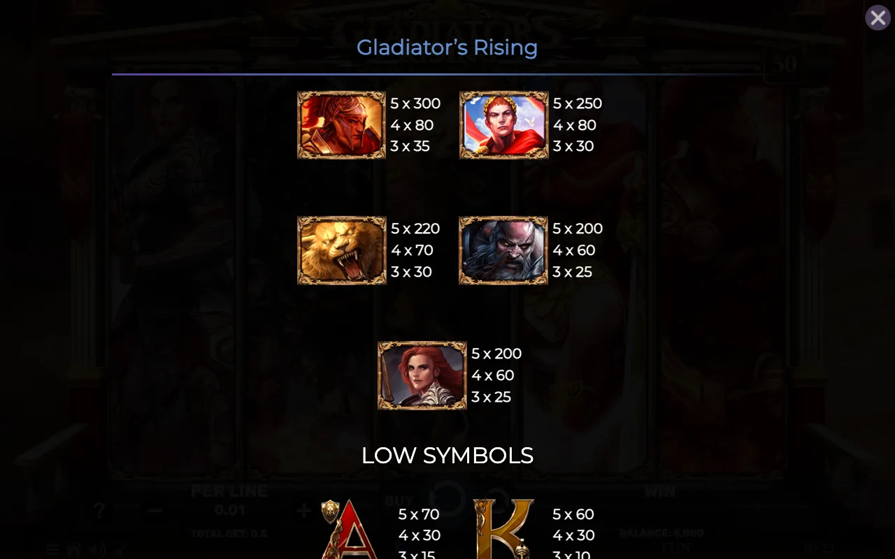 Game rules, page 5 — Gladiators Rising
