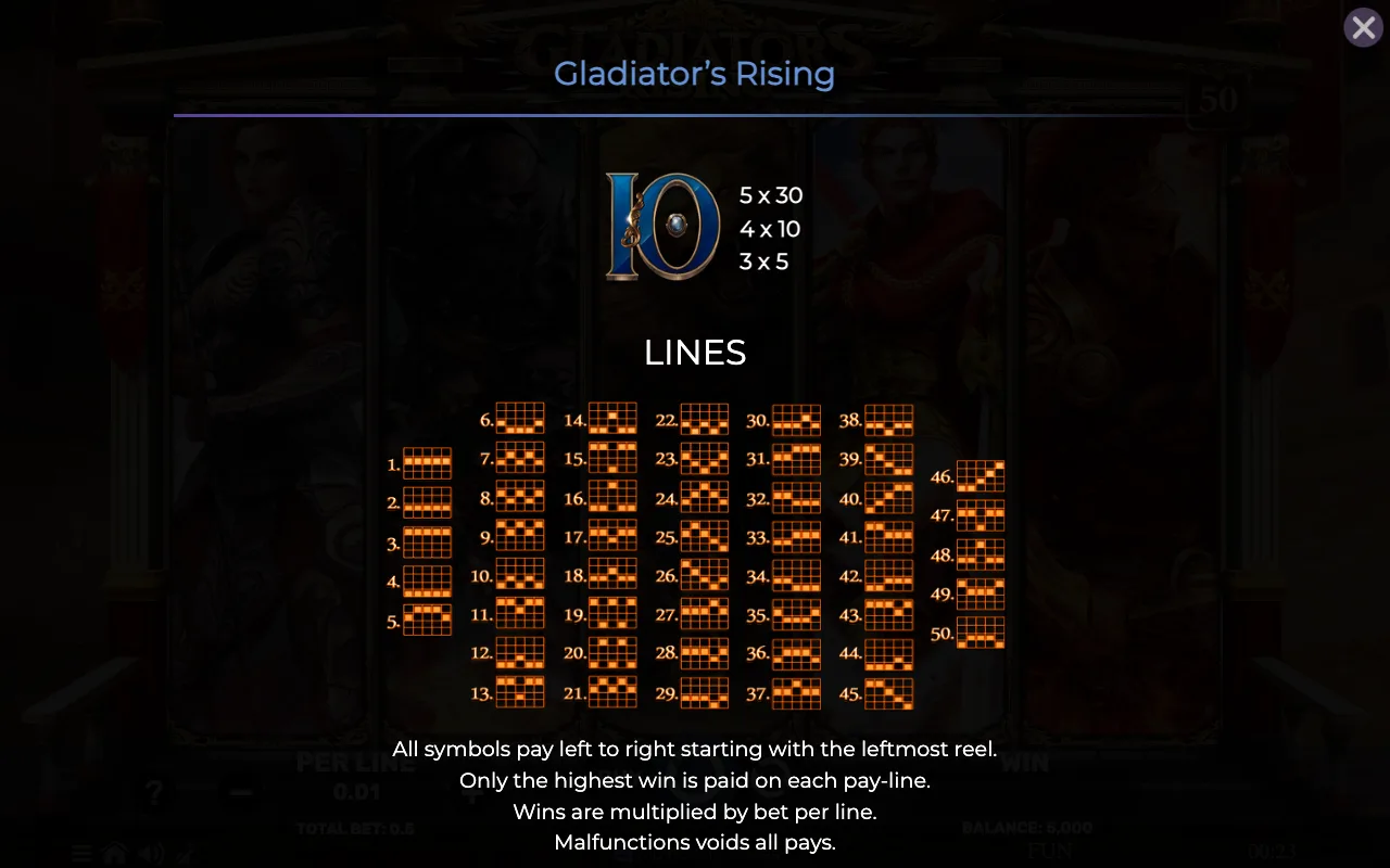 Lines — Gladiators Rising