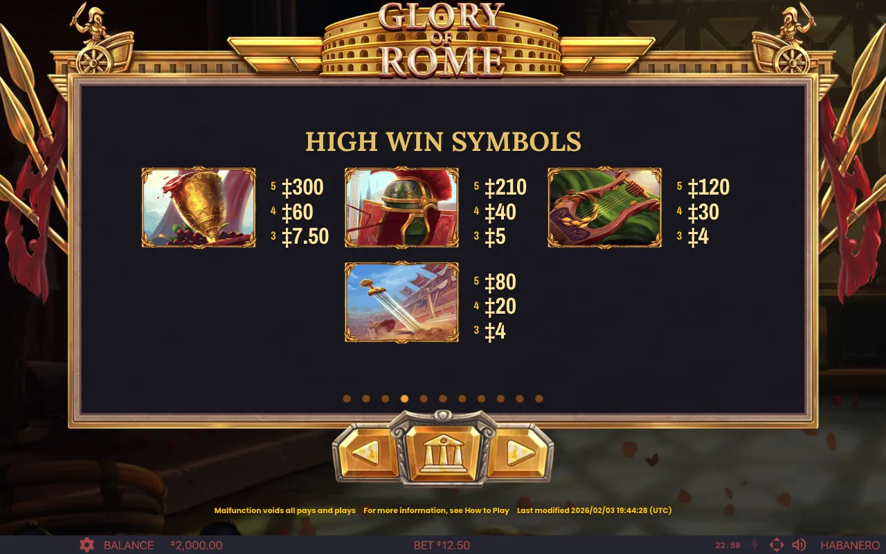 High win symbols — Glory Of Rome