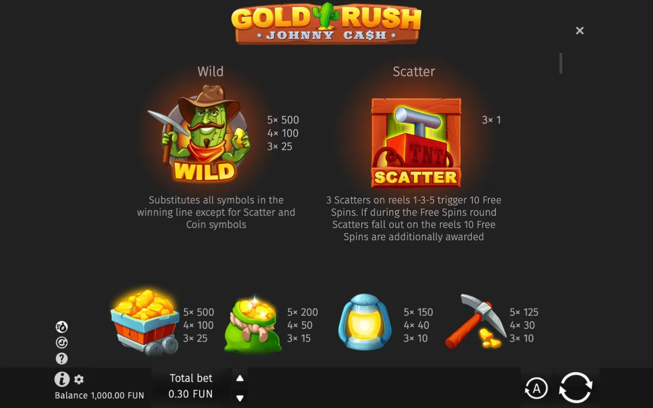 Wild scatter — Gold Rush with Johnny Cash