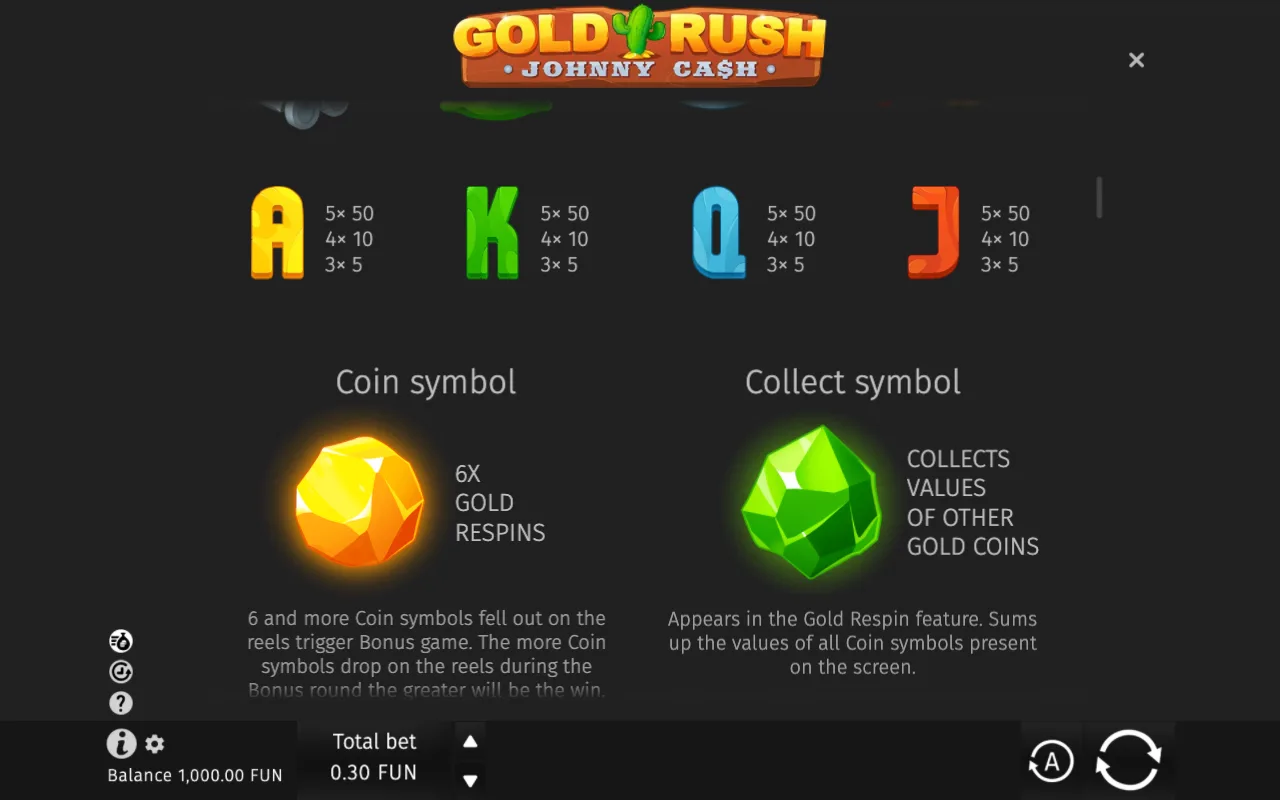 Game rules, page 2 — Gold Rush with Johnny Cash