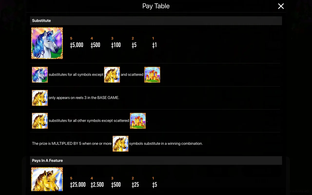 Spielregeln, Seite 3 — Golden Unicorn