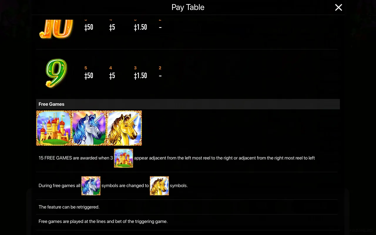 Spielregeln, Seite 6 — Golden Unicorn
