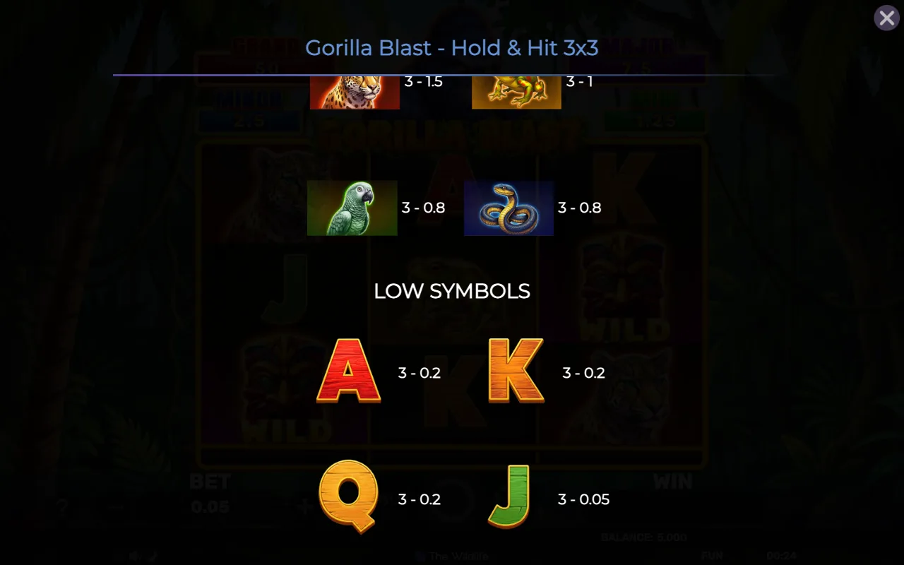 Low symbols — Gorilla Blast Holdhit 3x3