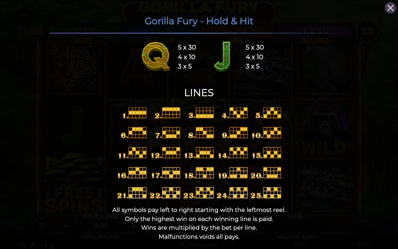 Lines — Gorilla Fury Hold Hit