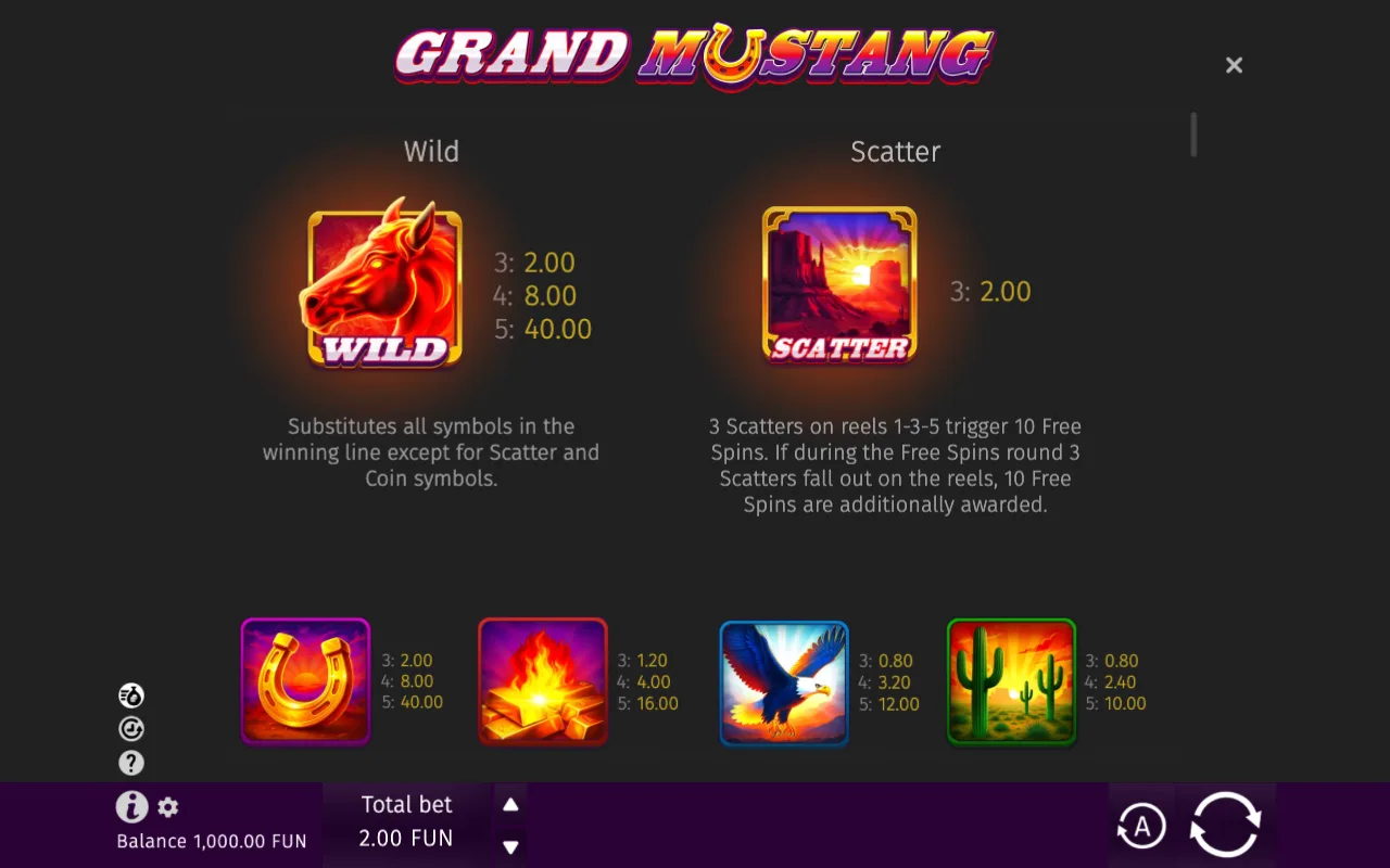Game rules, page 1 — Grand Mustang
