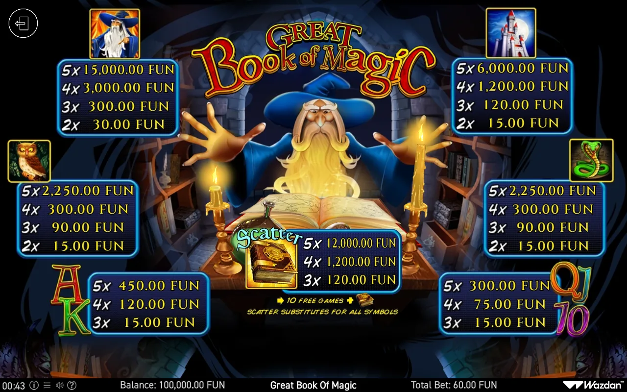 Game rules, page 1 — Great Book of Magic