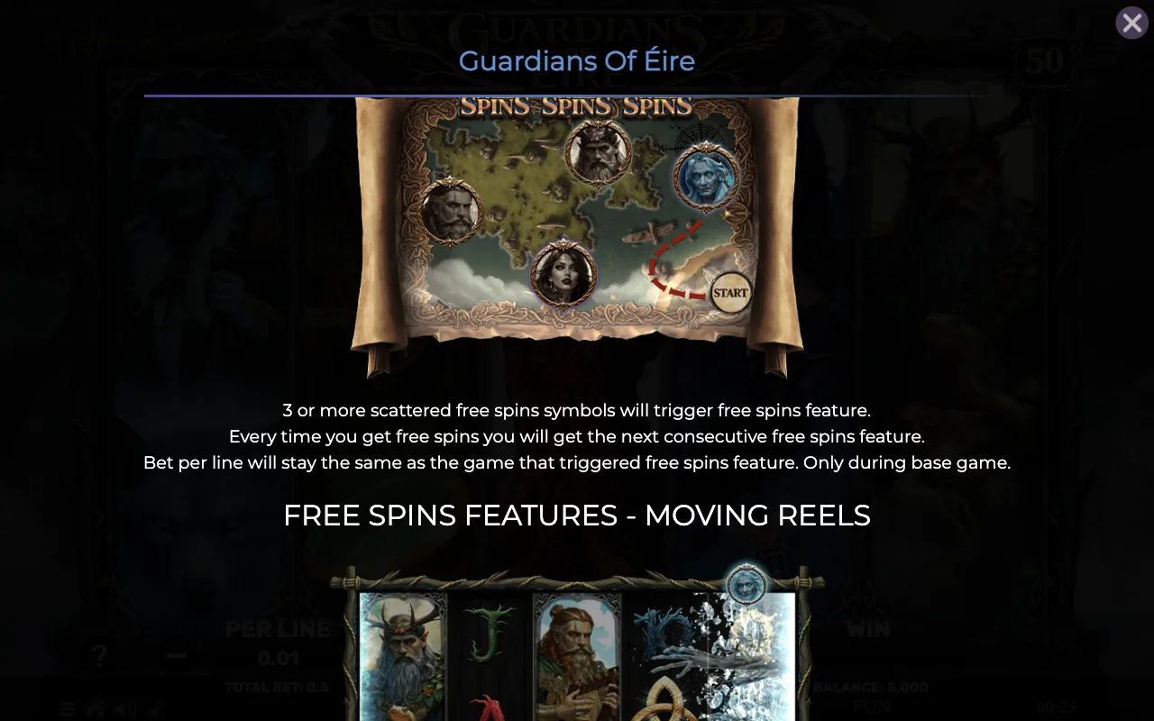 Game rules, page 2 — Guardians of Eire