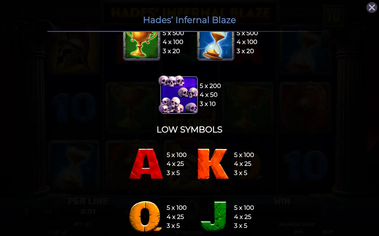 Game rules, page 4 — Hades Infernal Blaze