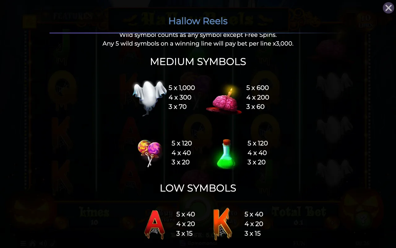 Medium symbols — Hallow Reels