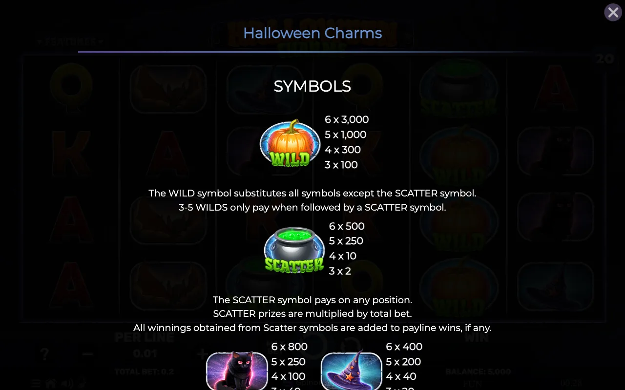 Symbols — Halloween Charms