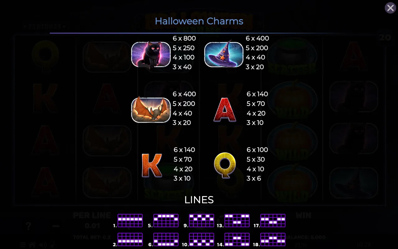 Game rules, page 2 — Halloween Charms