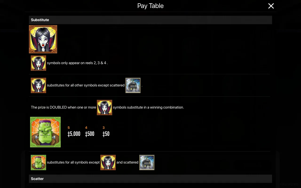 Spielregeln, Seite 3 — Haunted House