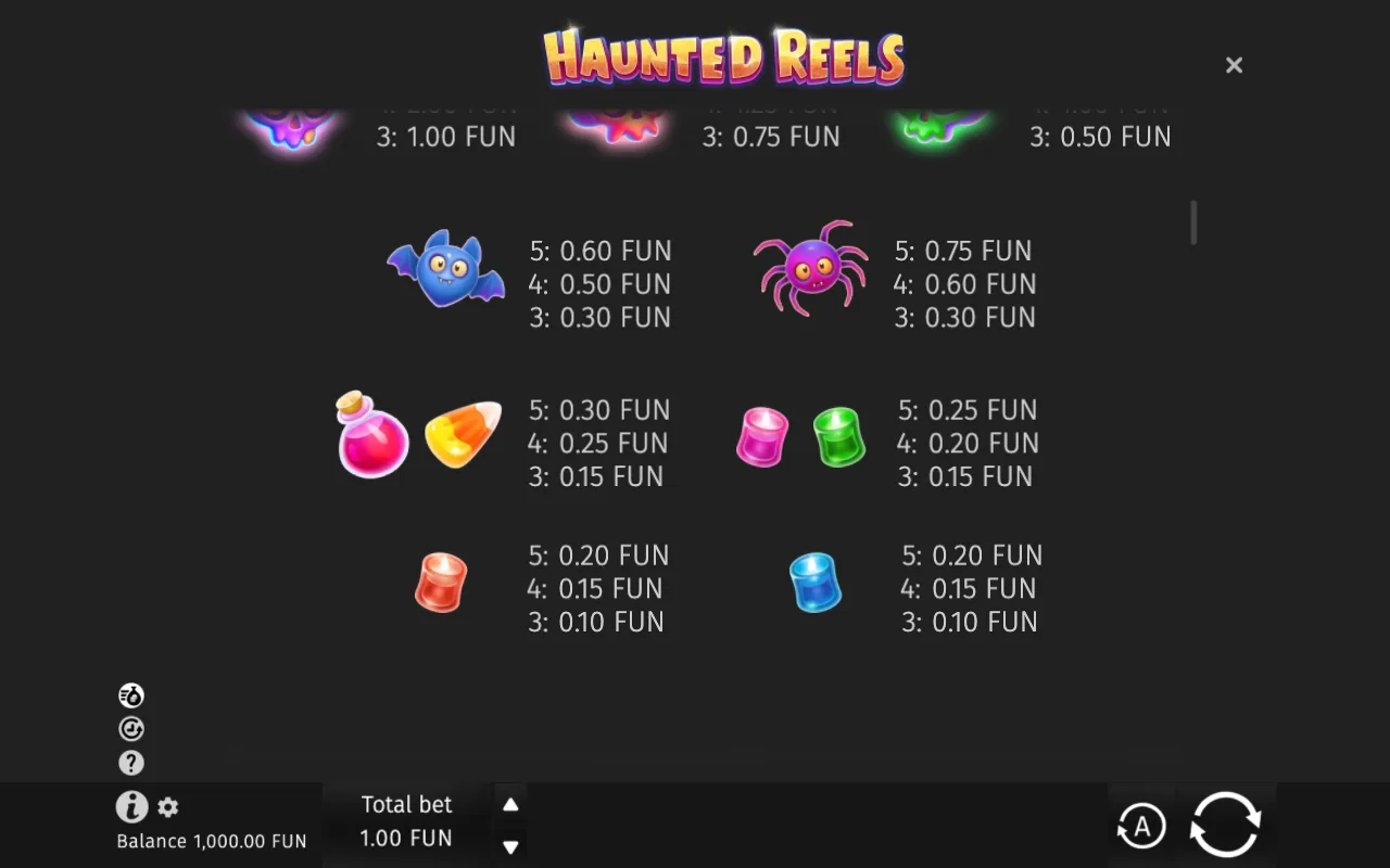 Game rules, page 2 — Haunted Reels