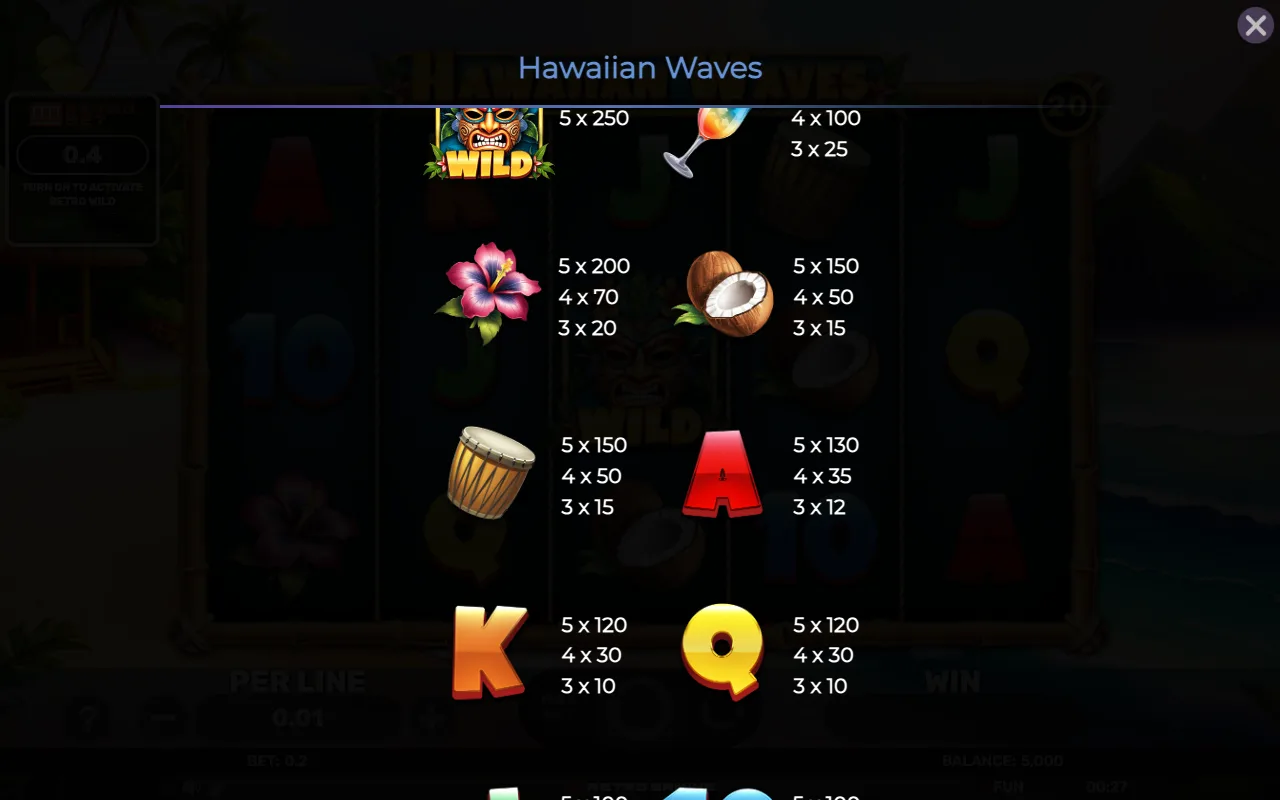 Wild — Hawaiian Waves