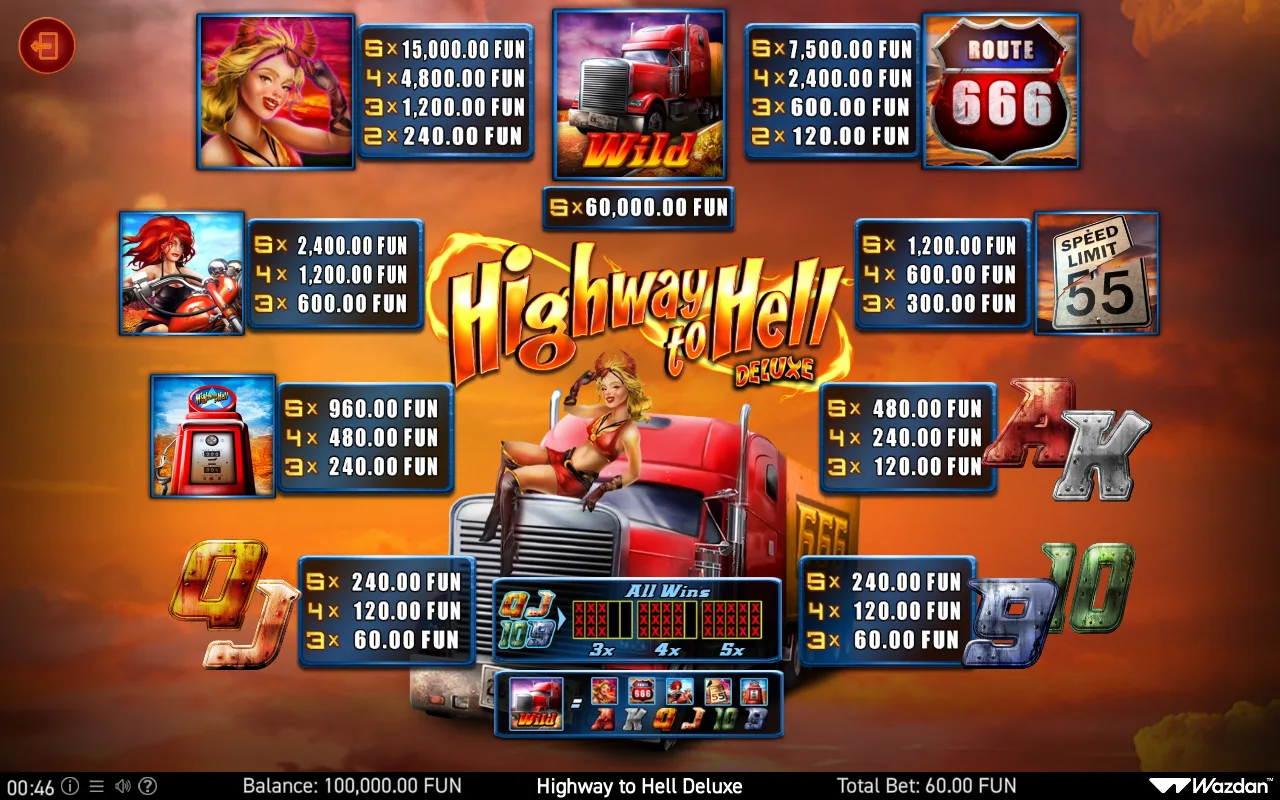 Game rules, page 1 — Highway to Hell Deluxe