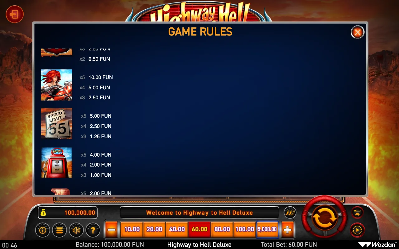 Game rules — Highway to Hell Deluxe