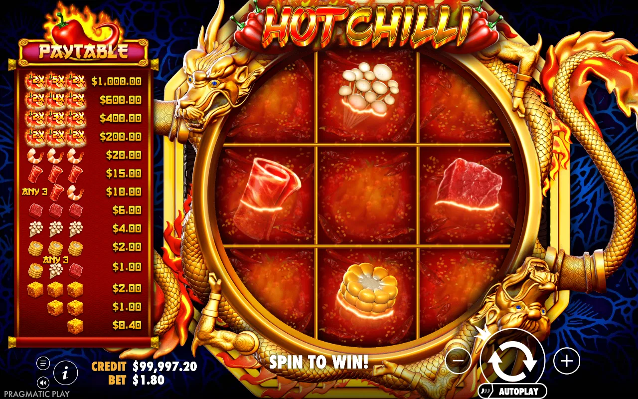 The base game — Hot Chilli